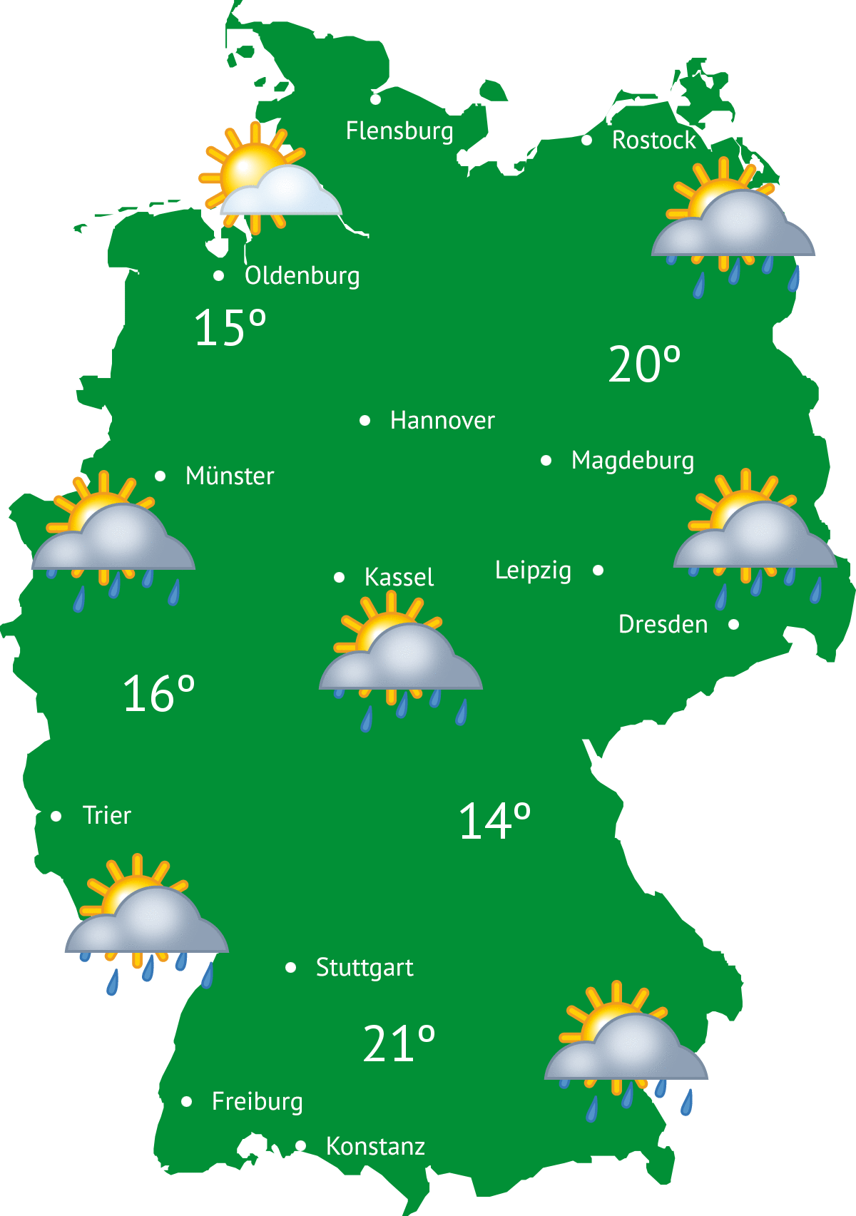 Das heutige Wetter in Deutschland